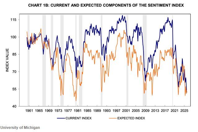 Exness网站-面对距离崩盘只差一场能源冲击的市场 投资者该如何布局策略?