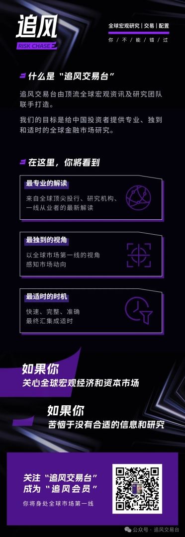 美伊谈判取得重大进展，市场为何反应冷淡？ - 图片2